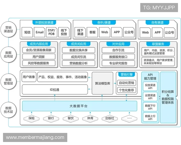 凯发网上官网客户服务与技术支持体系全面提升用户体验