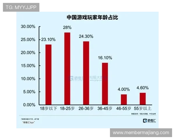 红牛娱乐ag视讯：多样化游戏内容满足不同玩家需求