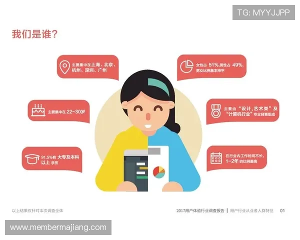 ag电玩网页版优化界面设计提升用户操作体验感受